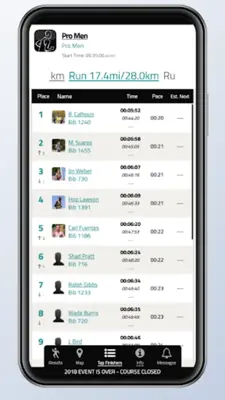 IRONMAN Tracker android App screenshot 10