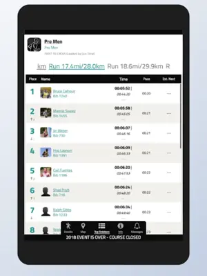 IRONMAN Tracker android App screenshot 5